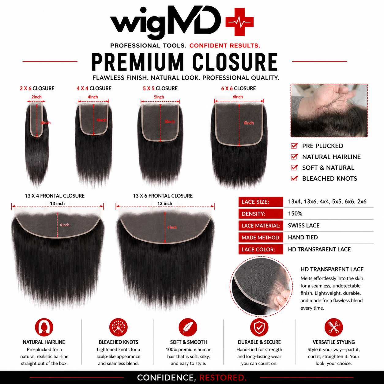 wigMD Premium 5 x 5 Lace Base Closure