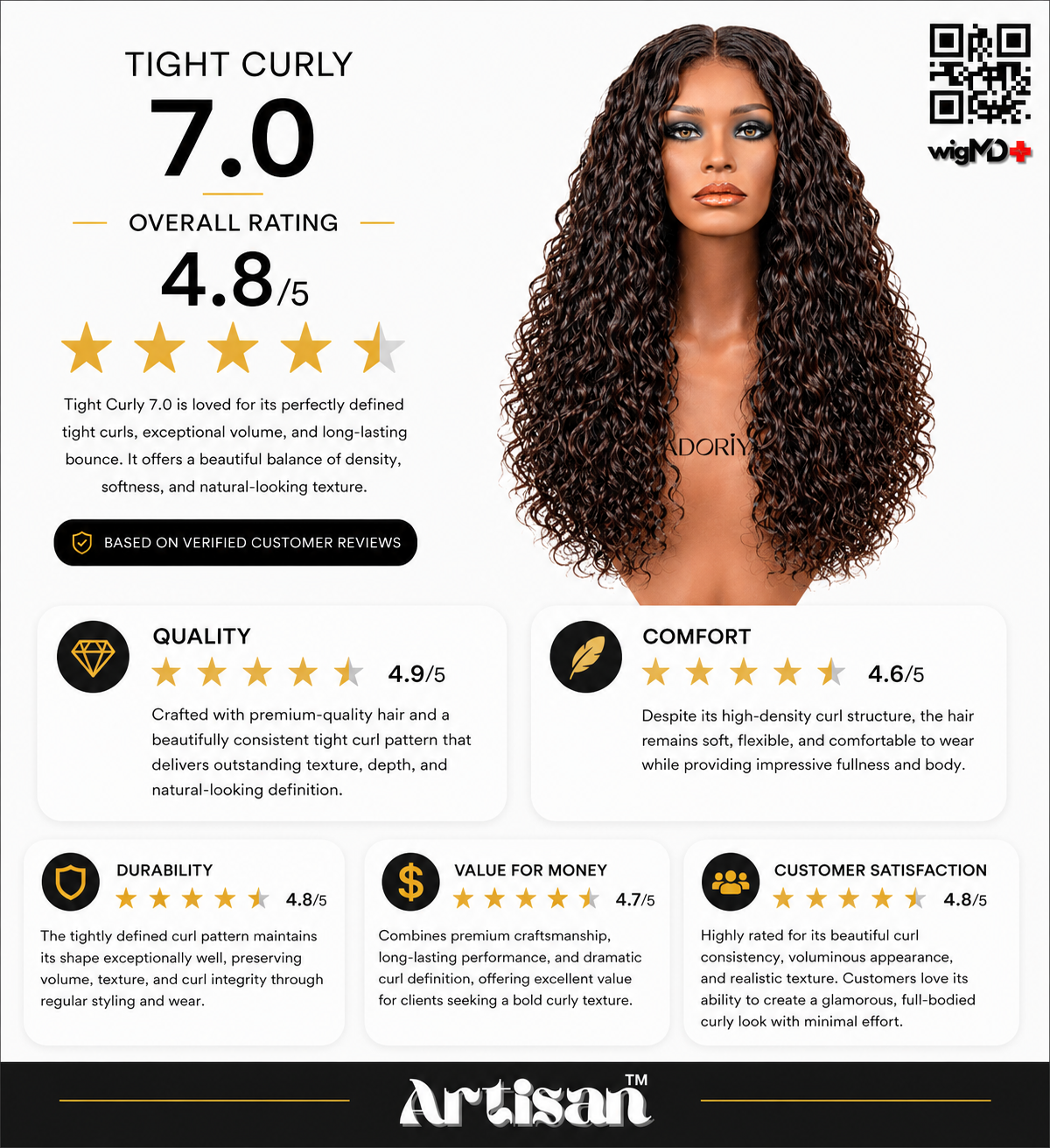 ARTISAN: Tight Curly 7.0 Premium 100% Human Hair Wig