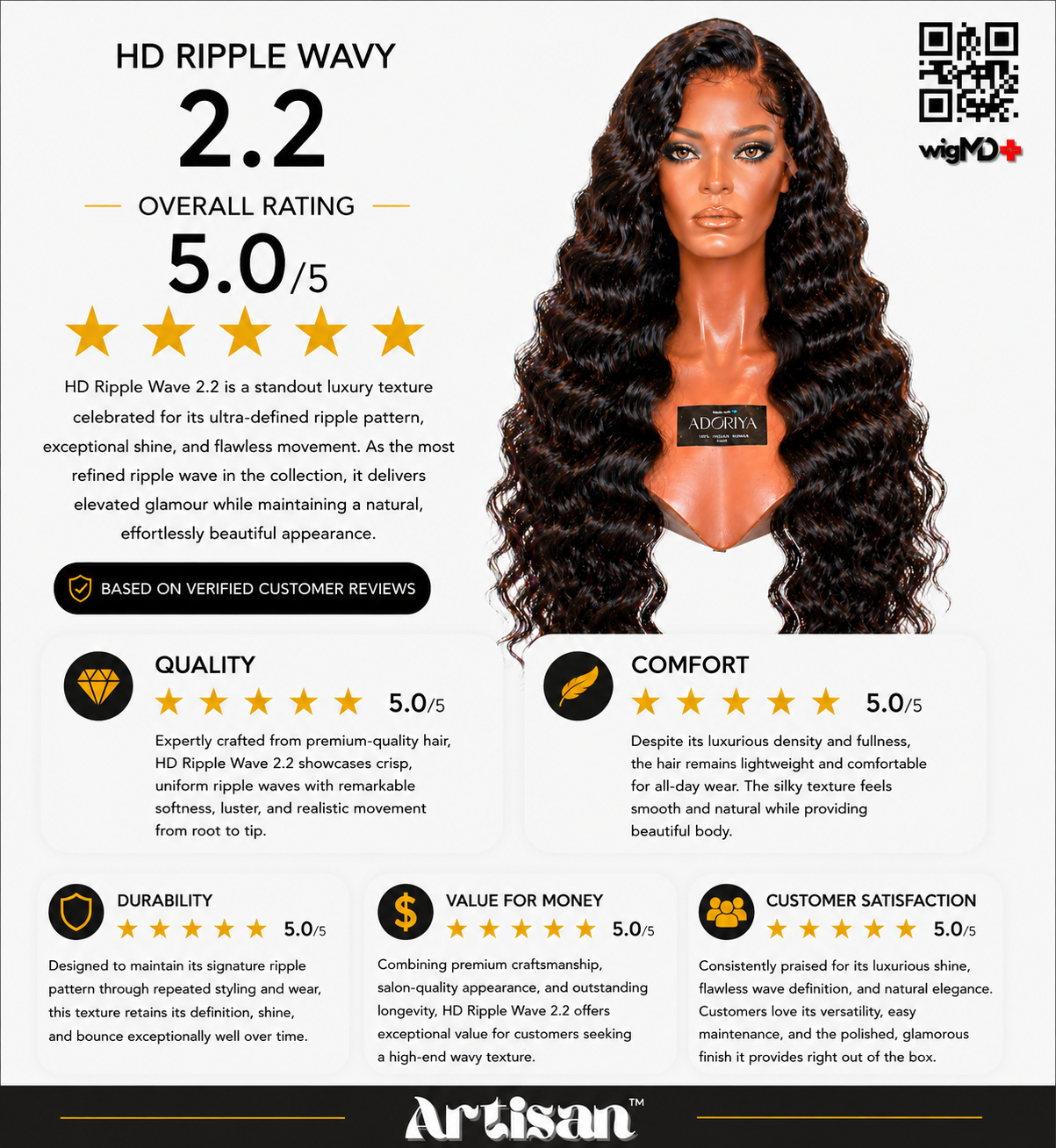 ARTISAN: Ripple Wavy 2.2 Premium 100% Human Hair Wig