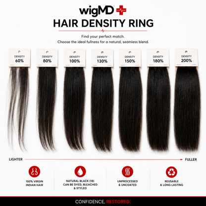 wigMD Professional Hair Density Ring
