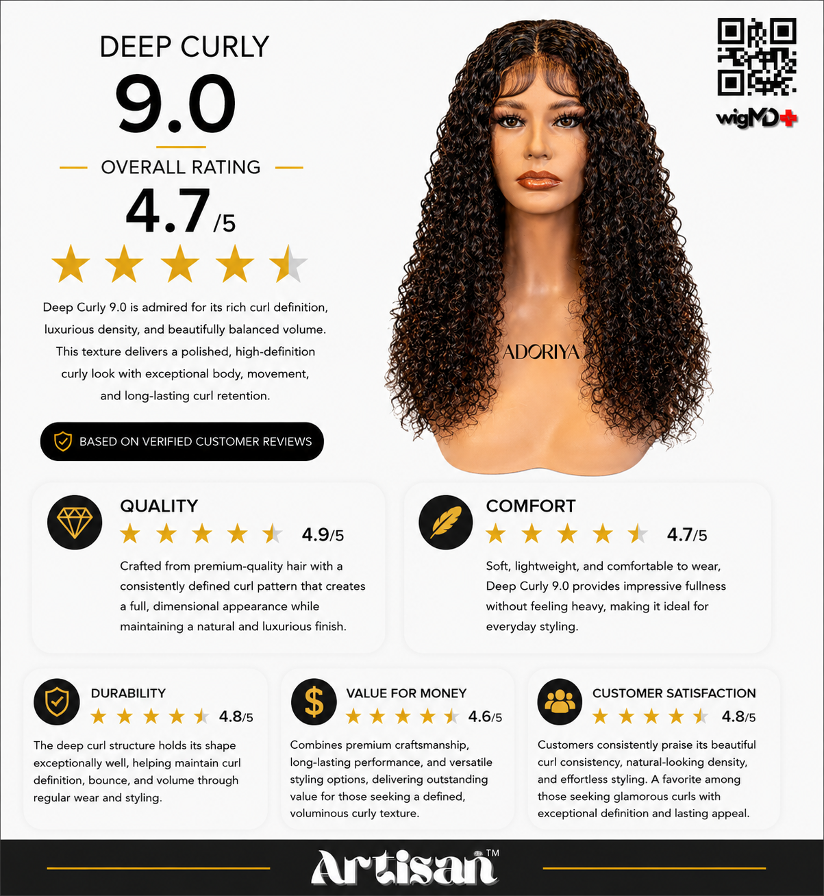 ARTISAN: Deep Curly 9.0 Premium 100% Human Hair Wig