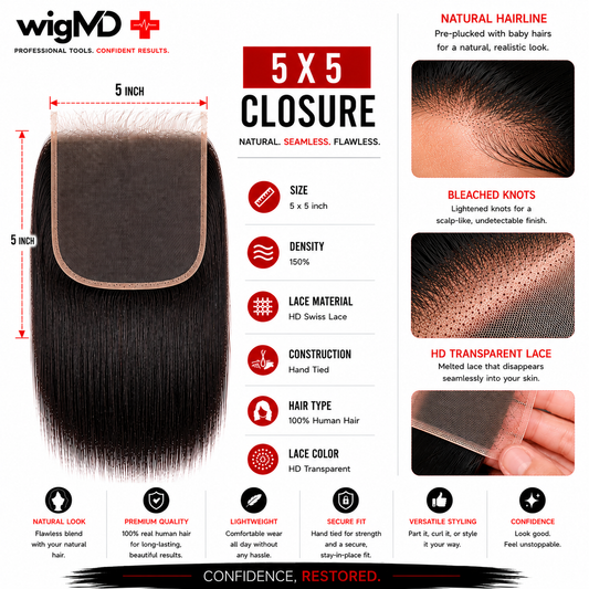 wigMD Premium 5 x 5 Lace Base Closure