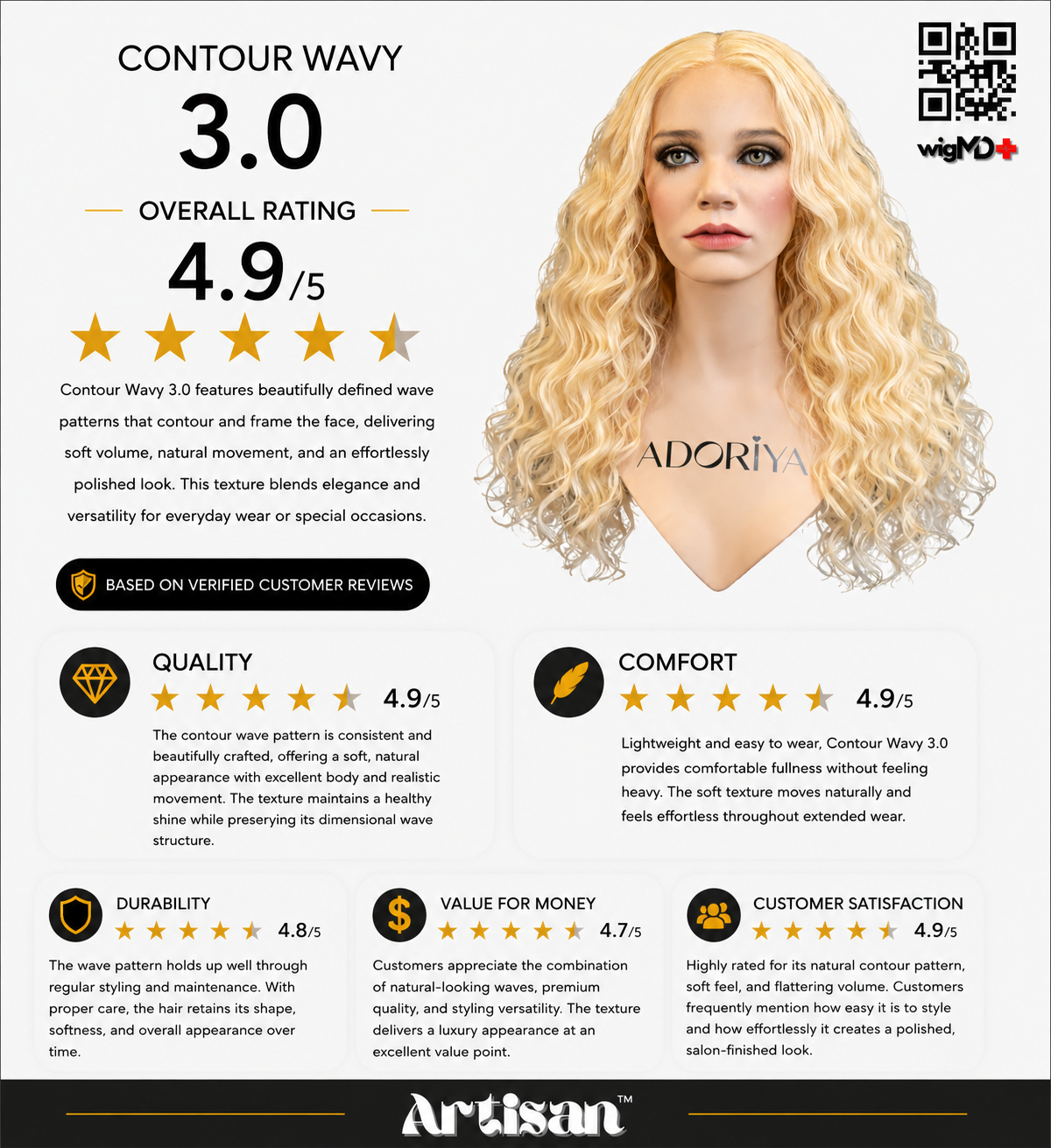 ARTISAN: Natural Contour Wave 3.0 Premium 100% Human Hair Wig