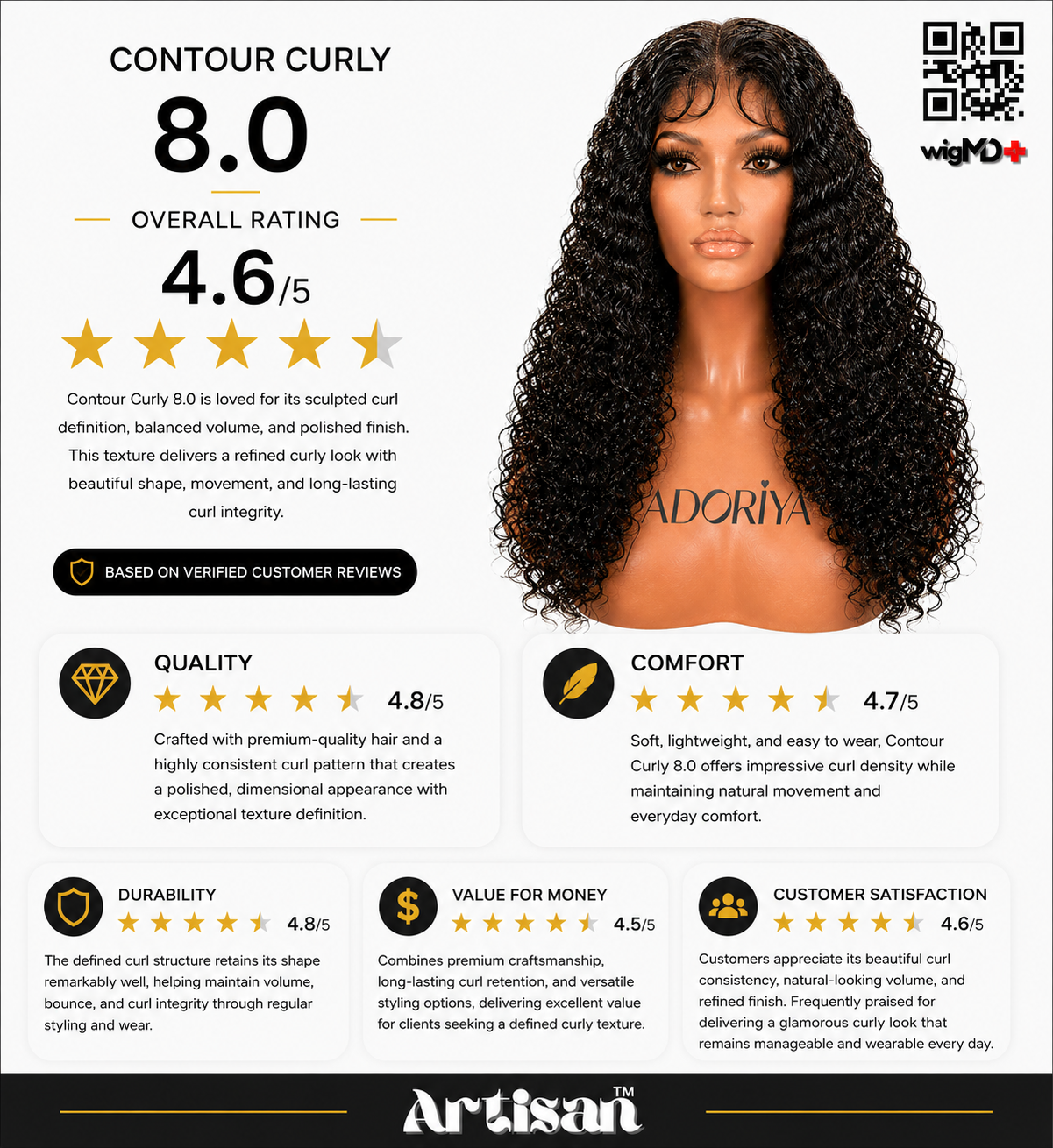 Contour Curly 8.0